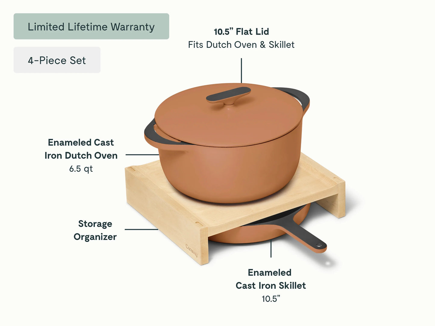 Skillet & Dutch Oven Duo