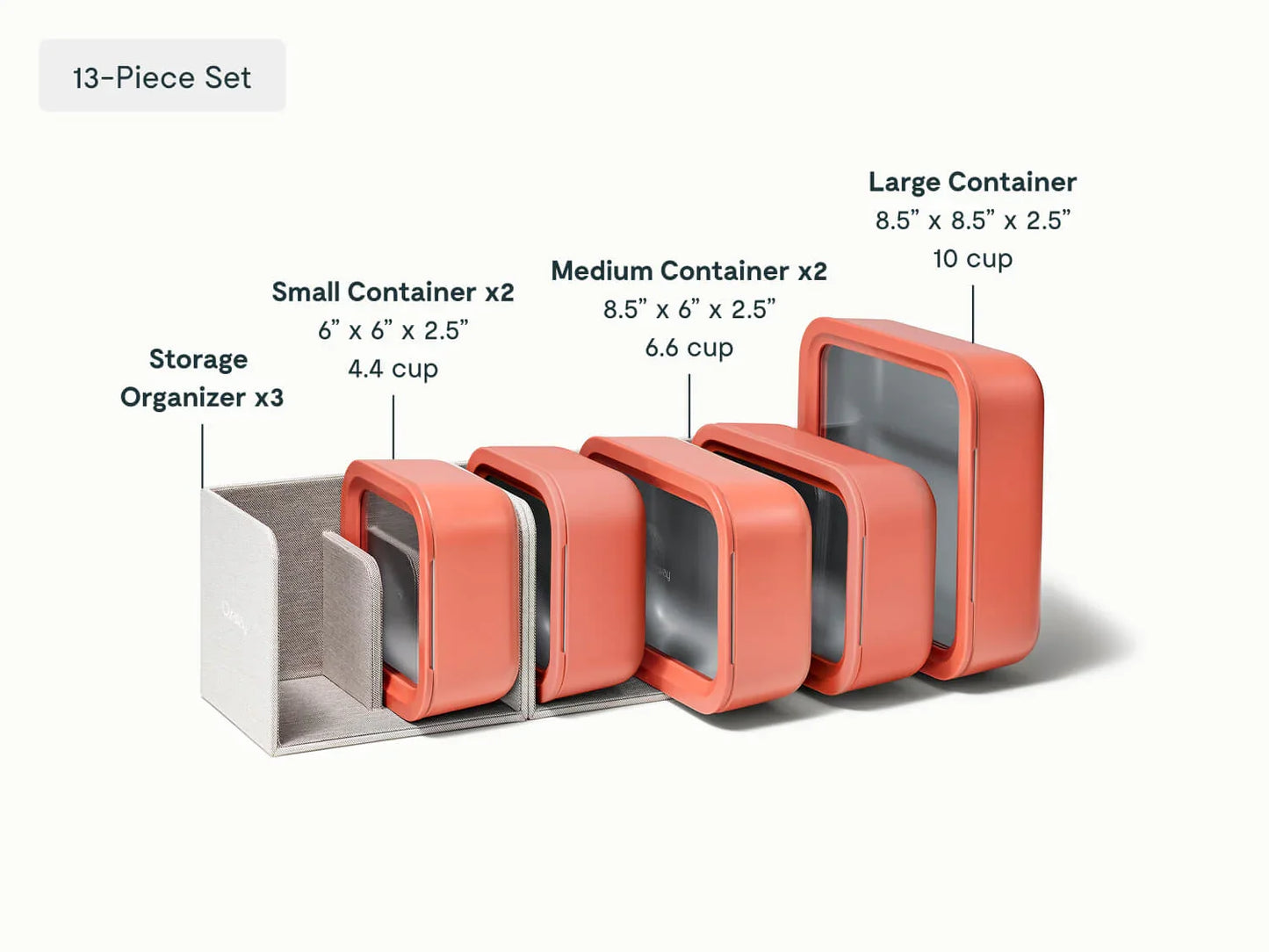 Complete Kitchen Organization Bundle