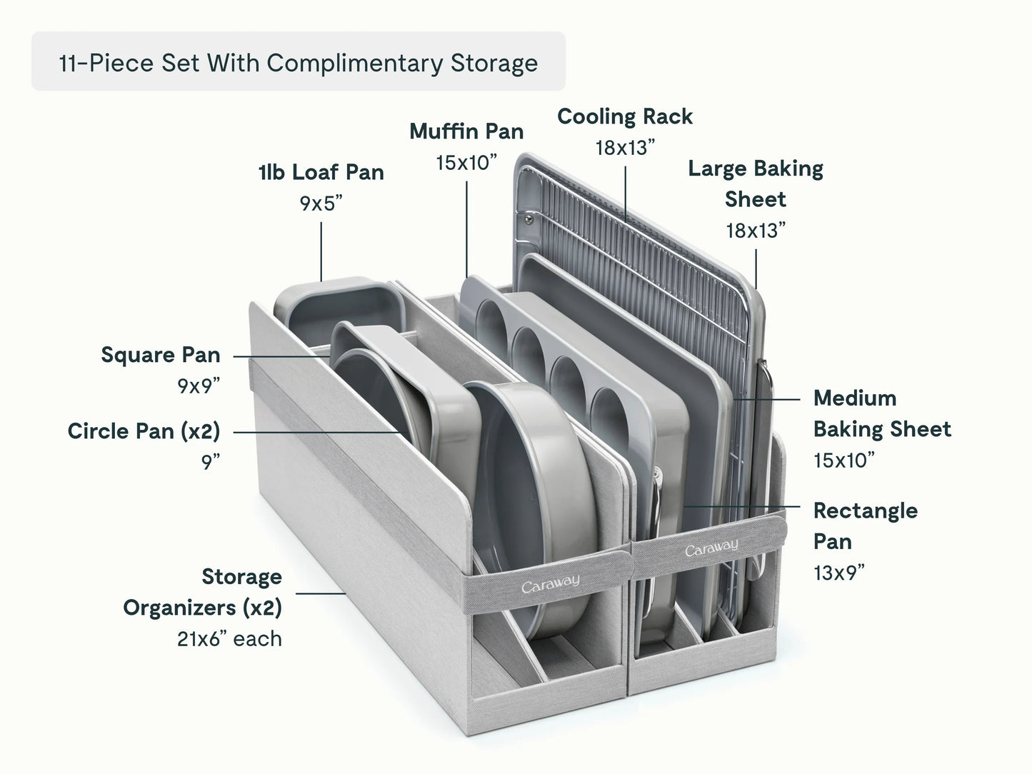 Bakeware Set