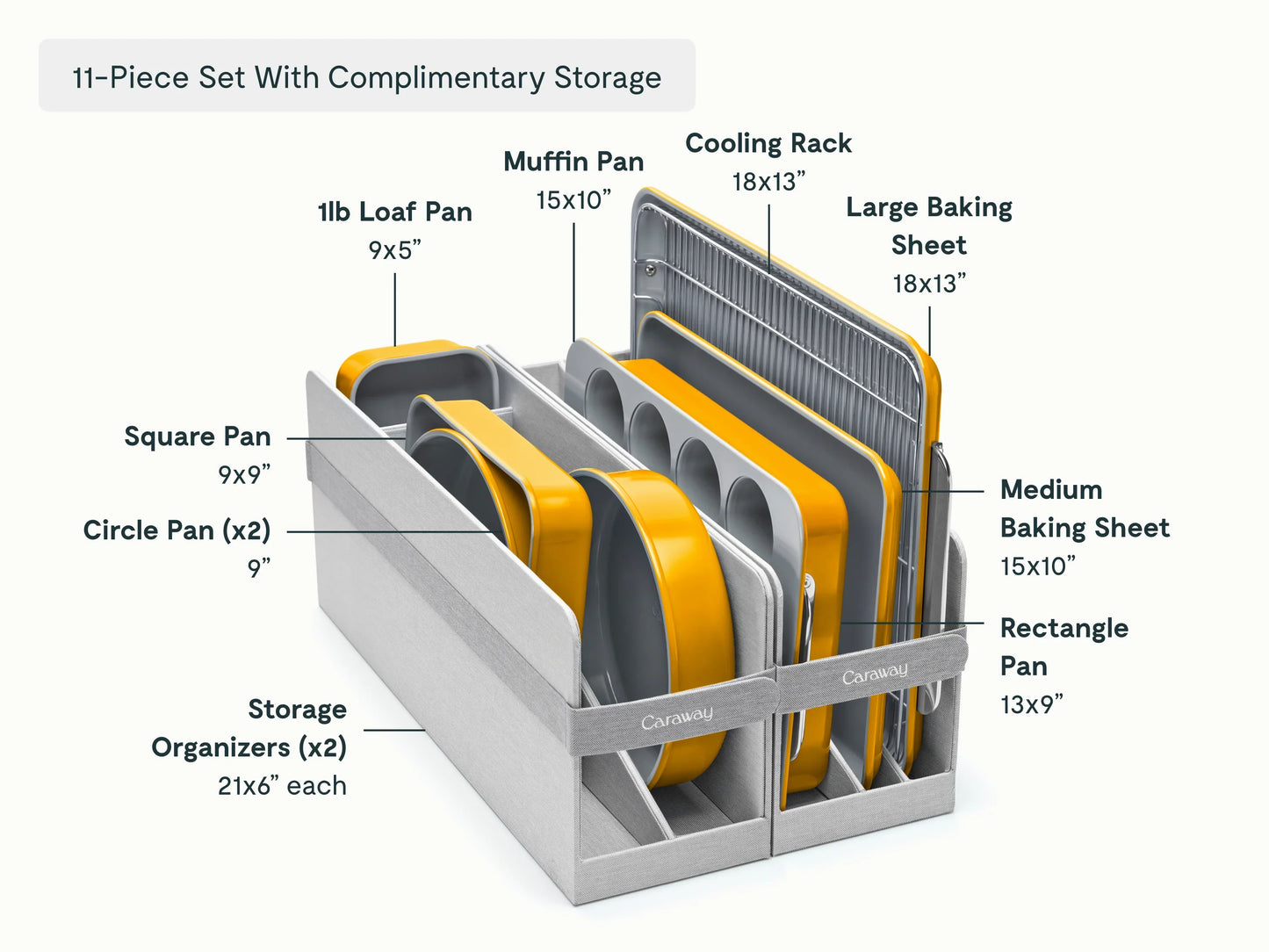 Bakeware Set