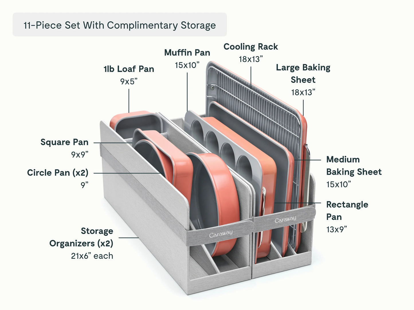 Bakeware Set