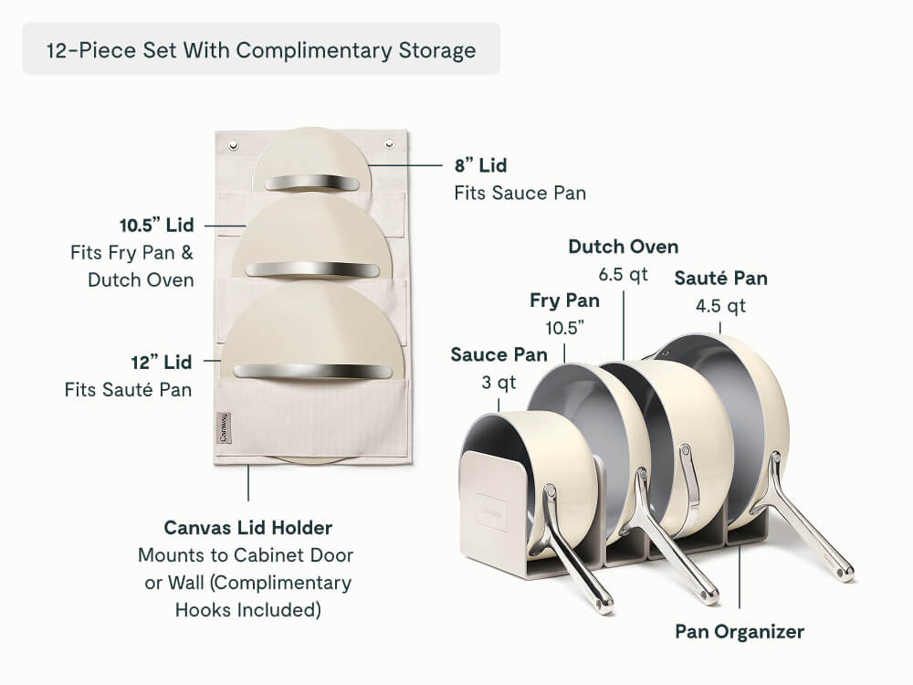 Cookware, Cookware+ & Minis Duo Set