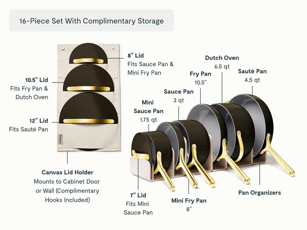 Full Ceramic Cookware Bundle