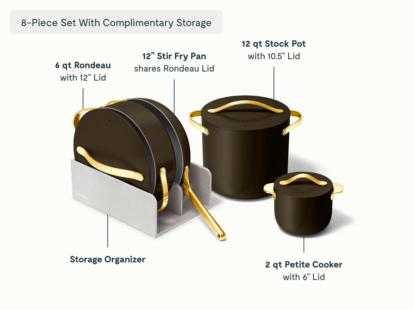 Cookware+ Set