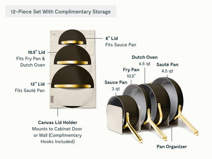 Cookware Set