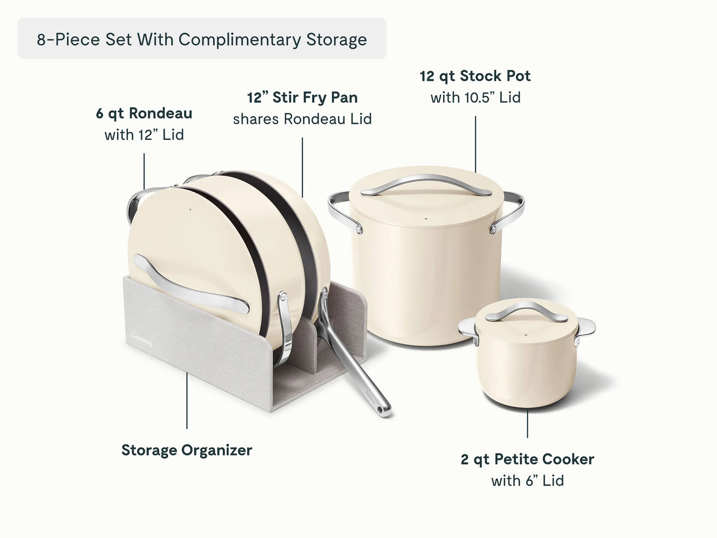 Cookware+ Set