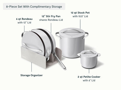 Cookware+ Set