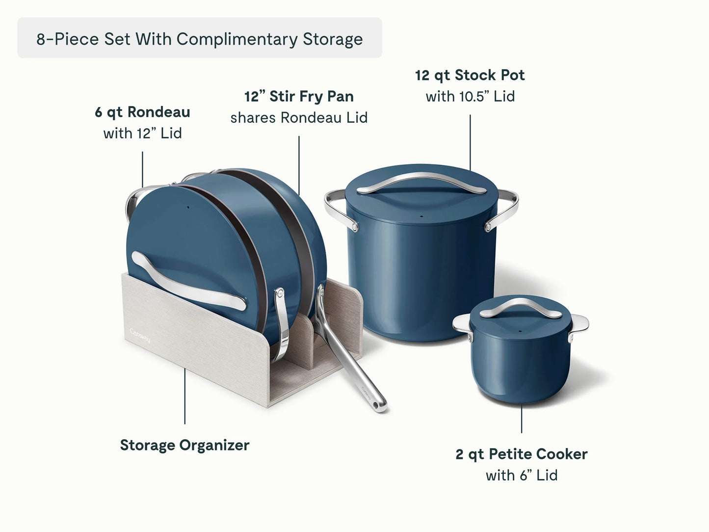 Cookware+ Set