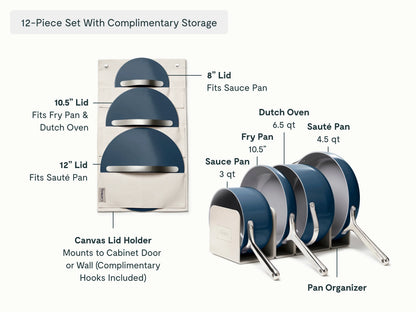 Cookware Set