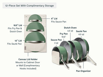 Cookware Set