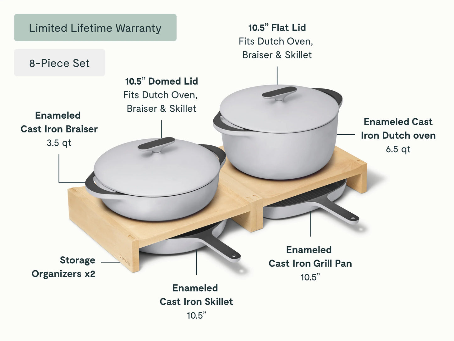 Cast Iron Set