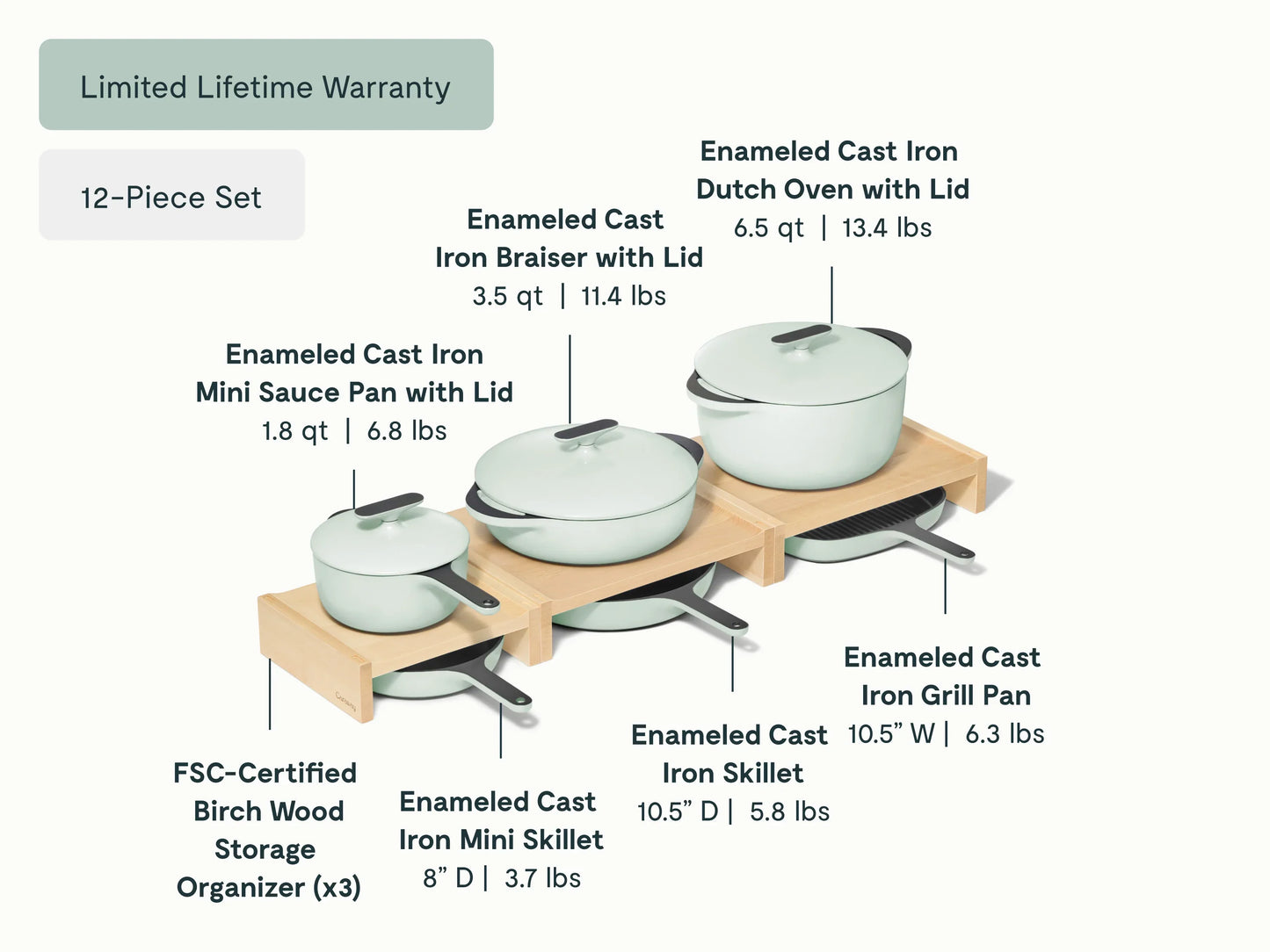 Enameled Cast Iron & Minis Set