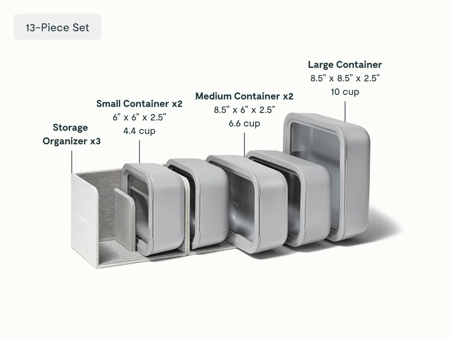 Complete Kitchen Organization Bundle