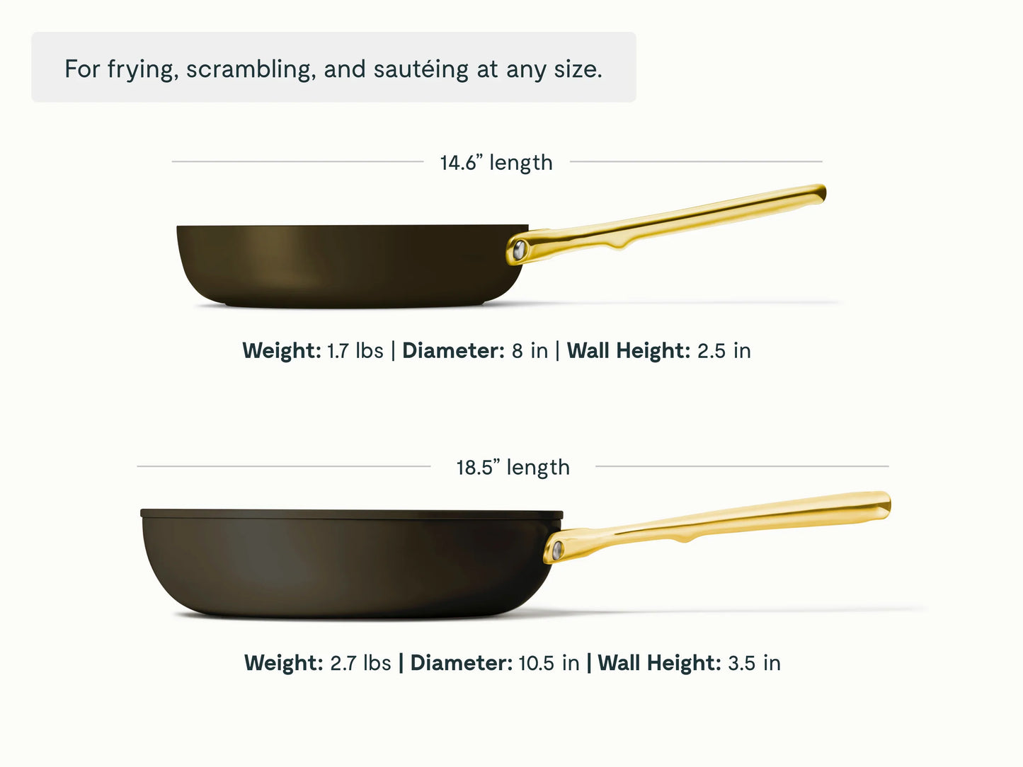 Fry Pan Duo