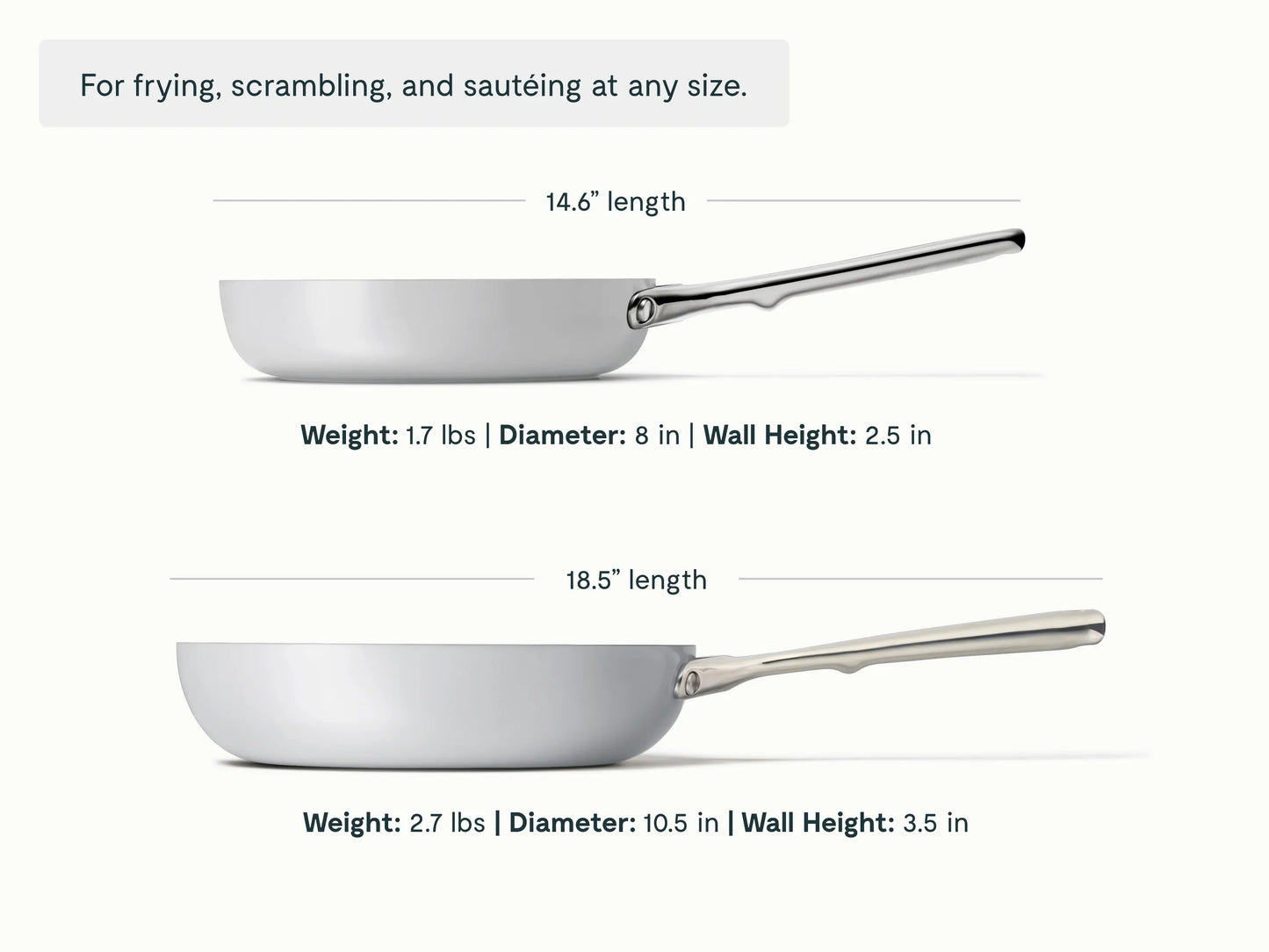 Fry Pan Duo