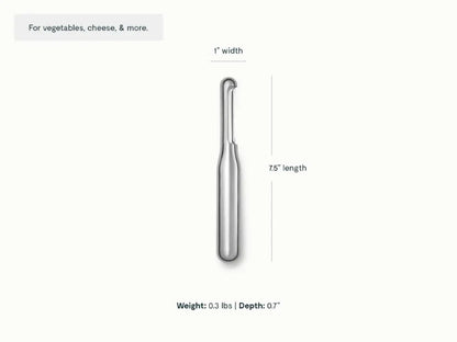 Kitchen Gadget Duo